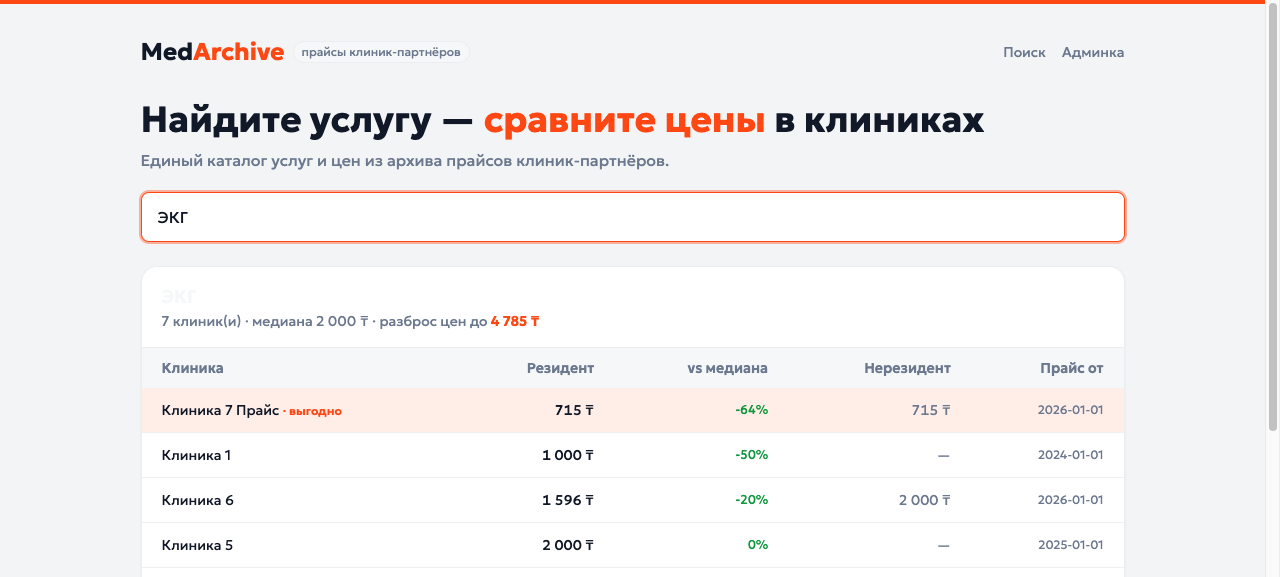 Демо-трейлер MedArchive
